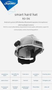 WiFi & GPS домофон с голосовым и видео защитным чёк с поддержкой SIM-карты ABS материал - Product Image 2