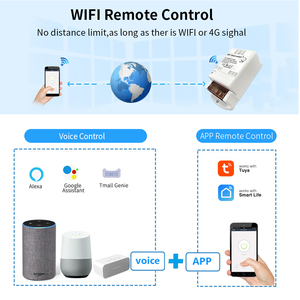 30A 6600W Smart Switch Tuya Smartlife App controllo Wireless Power Monitor temporizzazione Google Home/Alice/Alexa compatibilità WiFi Power - Product Image 4