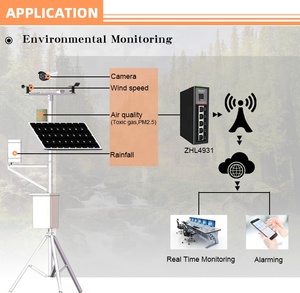 Long Range Wireless 4G <strong>WiFi</strong> M2M Router for Device Monitoring with DI DO WAN <strong>LAN</strong> Rs485 to 4G/<strong>wifi</strong> Router Gateway - Product Image 6