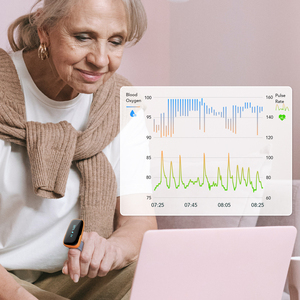 Wellue WearO2 Màn Hình Kỹ Thuật Số Nhịp Tim Máy Đo Oxy Máu Ngón Tay - Product Image 2