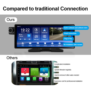 10.25 inch Wifi <span class=keywords><strong>Android</strong></span> Carplay, Google GPS Navigator đa phương tiện truyền thông máy nghe nhạc phổ xe, không dây phía trước và phía sau kép Dash Cam - Product Image 6
