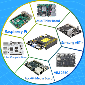Cappello Base 3G/4G & LTE per Raspberry/ Asus Tinker Board/ Samsung ARTIK /Rock64 Media/Liber scheda computer con ventola di raffreddamento della rete - Product Image 5