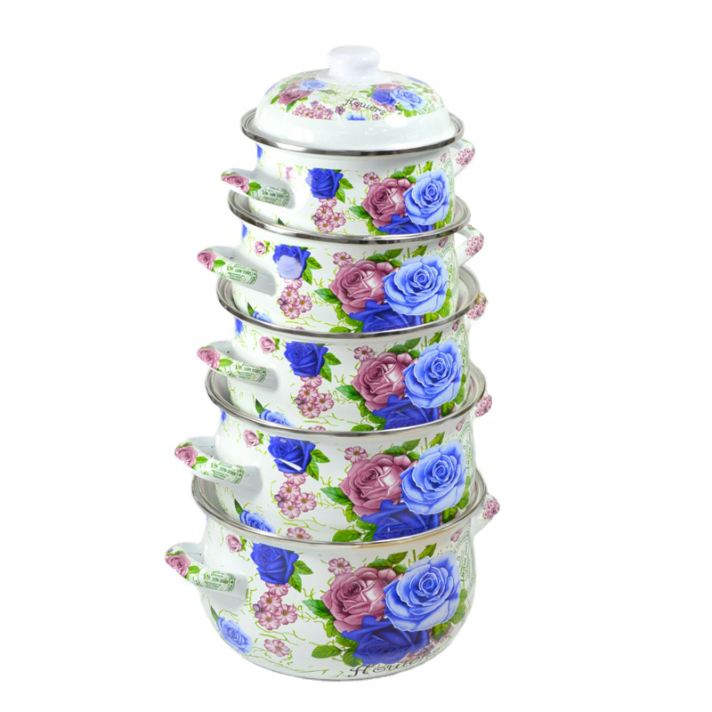 รูปลอกเต็มรูปแบบ