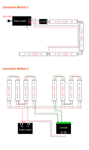 Пиксельная Светодиодная лента WS2812 DMX512, 12 В, 5050, управление через приложение WIFI, 5 м в рулоне - Product Image 5