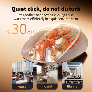 カスタムBluetoothワイヤレス & 2.4GHzwireless Mouse Aiレコーディングスマートマウスラップトップ & PC用コンピュータアクセサリーAi Mouse - Product Image 6