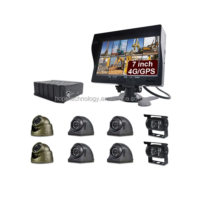 Sistema cctv de 8 canais 1080p, para veículo, hdd, mdvr, gps, 4g, wi-fi, vídeo online, celular dvr, cmsv6, gerenciamento de plataforma