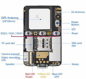 最新ZX810最小的可编程Android 3G GPS追踪芯片3G GPS模块跟踪器gps免费应用程序 - Product Image 4
