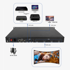 HDMI 1,4 вход, выход 2k, сеть/последовательный контроль 4K многопроекционная система фьюжн