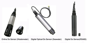 CE ISO Aquarium Wasser tester gelöster Sauerstoff/ec/ph/orp Sensor Arduino RS485 4-20 mA Optische Elektrode für gelösten Sauerstoff