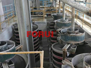Спиральный концентратор для обогащения хромитовой руды для разделения минералов мелкого размера на заводах-изготовителях - Product Image 6