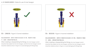 TL ข้อต่อกดแบบฟิตติ้งทนต่ออุณหภูมิสูงแบบกด - Product Image 4