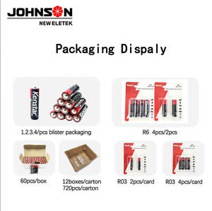 1.5V Aaa Maat Zink Carbon R03 Um4 Batterij Zware Accu 'S Voor Huishoudelijke Apparaten Speelgoed Afstandsbediening Elektrisch Gereedschap - Product Image 5