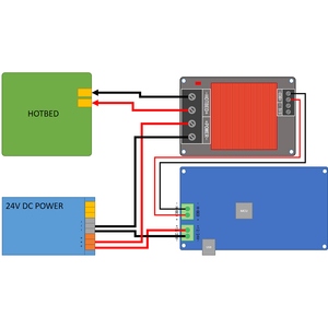 FYSETCเครื่องควบคุมความร้อนMOSFET,สำหรับเตียงความร้อน/เครื่องอัดโมดูลMOS 30Aรองรับกระแสไฟฟ้าขนาดใหญ่สำหรับชิ้นส่วนเครื่องพิมพ์3D TEVO BLV MGN Cube - Product Image 6
