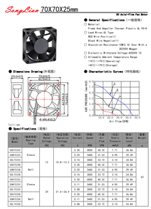 DC Axial Cooling Fan with 3-year Warranty, Stable Performance and <strong>PWM</strong> Speed <strong>Control</strong> 70mm 7025 Fan - Product Image 3