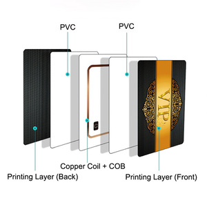 Printing 13.56MHz RFID <strong>MIFARE</strong> PLUS EV2 4K 7B UID Hotel Key Card - Product Image 2