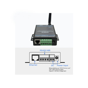 Modulo di monitoraggio del Download del telecomando PLC wifi seriale HF9610 - Product Image 5