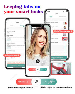 Impermeabile Tuya Wifi Smart serratura digitale della porta con Password della scheda di blocco senza fili per chiave Nfc Video Intercom sblocco remoto - Product Image 5