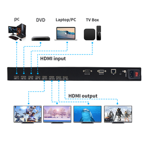 Bitvisus, полностью цифровой матричный коммутатор 4K, 4-канальный HDMI коммутатор, профессиональный аудио/видео/осветительный продукт - Product Image 5