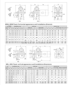 精密生产线用紧凑型节能可变齿轮箱减速器 - Product Image 5