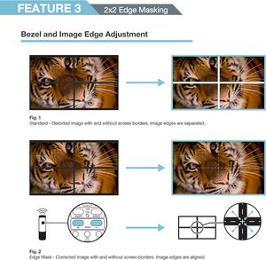 Controlador de pared de video 4K60HZ 2x2 2 entradas 2 salidas HDMI 2,0 HDCP 2,2 compatible con rotación de 90 grados para enmascaramiento de borde de retrato 1x4 - Product Image 5