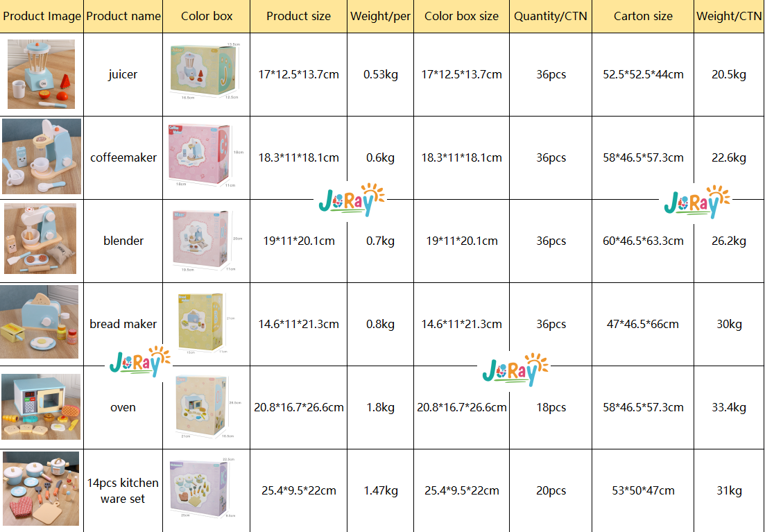 Wooden Kitchen Pretend Play Toy Simulation Wooden Fruits Food Mixer Baby Early Learning Educational Toys For Child Funny