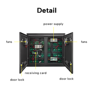 Fixed Installation <strong>LED</strong> Screen Advertising Full Color Waterproof IP65 Outdoor <strong>LED</strong> Display <strong>Board</strong> - Product Image 3
