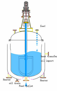 <strong>Soap</strong> Making Machine Small Line Production Oil Soda Mixer Vacuum Emulsifying Mixer Bath <strong>Soap</strong> Making Machine - Product Image 3