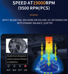 ハイパワーヘッドライト120W240Wファン6000kx12 X3 x7 f5 f7 f9 <span class=keywords><strong>LED</strong></span>ヘッドライトh4 h13 9004 900730000LMホワイト