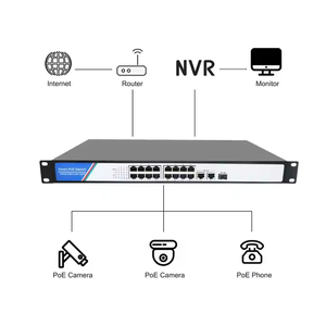 Jue Homg fabrika OEM 16-Port 100M PoE anahtarı ile 2 1000M RJ45 1 SFP Up-link raf montaj SNMP fonksiyonu için IP kamera CCTV NVR PON - Product Image 5