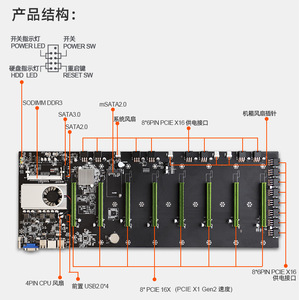 BTC-T/D37 scheda madre con CPU Set 8 GPU Slot memoria DDR3 integrato interfaccia VGA basso consumo energetico - Product Image 2