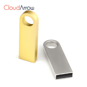 厂家提供高品质快速促销迷你u盘32gb - Product Image 1
