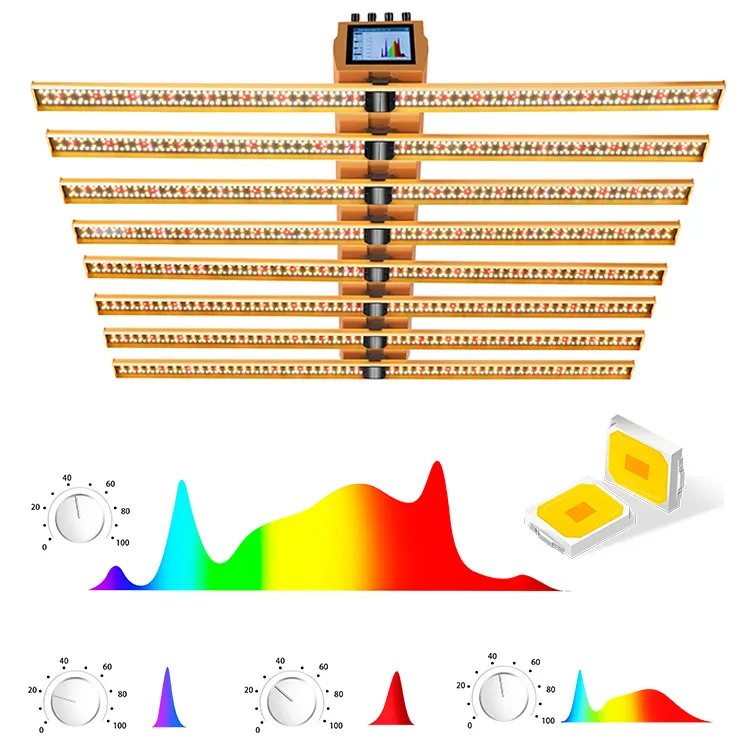 Lâmpada LED suspensa Lm301H vermelha UV IR espectro completo 1000W para jardim interno, lâmpada de crescimento com barra de 900W, mais vendida em 2023, ideal para cultivo de jardim interno