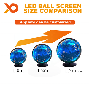 หน้าจอแสดงผล LED ทรงกลม xd ทรงกลมขนาดเส้นผ่านศูนย์กลาง1.5เมตรหน้าจอแสดงผล LED แบบกำหนดเอง P1.8 - Product Image 3