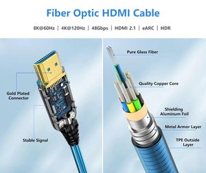 Metal Jacket AOC HDMI 2.1 Fiber Cable High Speed 18Gbps HDR <strong>ARC</strong> HDCP2.2 for PS5/4 Xbox HDTV 8K 60Hz Fiber Optic HDMI