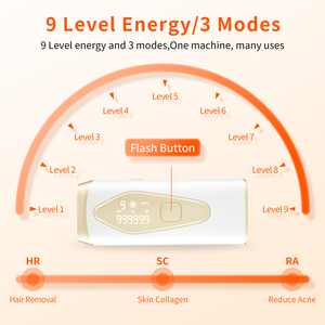 2025 mới nhất thiết bị cầm tay giá rẻ tẩy lông Pico umate nhà máy xử lý IPL DIY Pro Thiết bị tẩy lông-Kit laser cho phụ nữ - Product Image 5