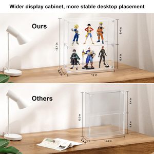 Tùy chỉnh lucite chống bụi hiển thị Hộp tủ Acrylic hiển thị trường hợp cho vui ko Pop con số sưu tầm Legoo mô hình - Product Image 6