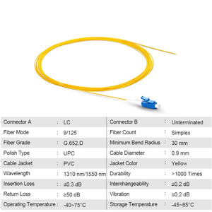 光ファイバーピグテールパッチコードケーブルシングルモードG652D SC LC APC UPC TCPネットワーク - Product Image 3