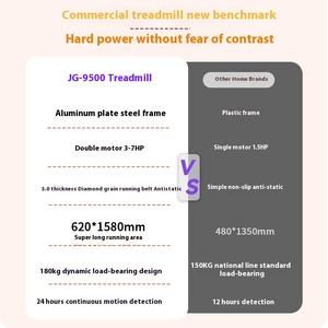 2025 modello commerciale intelligente tapis roulant elettrico portatile palestra attrezzature con pulsante di inclinazione e Touch Screen direttamente in fabbrica