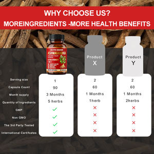 नॉन गमो फॉर्मूला 90 हर्बल शाकाहारी कैप्सूल ताकत तनाव और बायोऑपरेरीन अश्वगंधा के साथ मूड समर्थन - Product Image 5