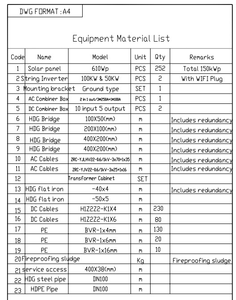 Hệ thống năng lượng mặt trời topsky chuyên nghiệp Giới thiệu SOP cho thương mại lớn 500kw 2mW 10mW trên hệ thống năng lượng mặt trời Lai Lưới điện - Product Image 6
