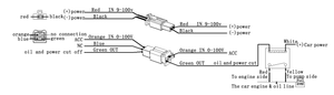 Nuevo producto gestión de flotas Vehículo de seguimiento en tiempo real 12-24V soporte software actualización remota - Product Image 6