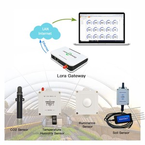 电池供电无线红外Ndir二氧化碳监测仪3合1农业温室物联网CO2传感器 - Product Image 5