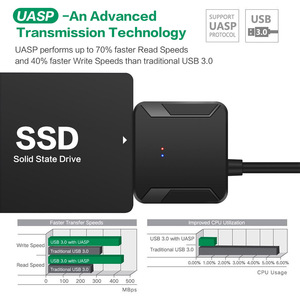 带发光二极管的USB 3.0至SATA电缆适配器，用于3.5英寸硬盘2.5英寸固态硬盘 - Product Image 5