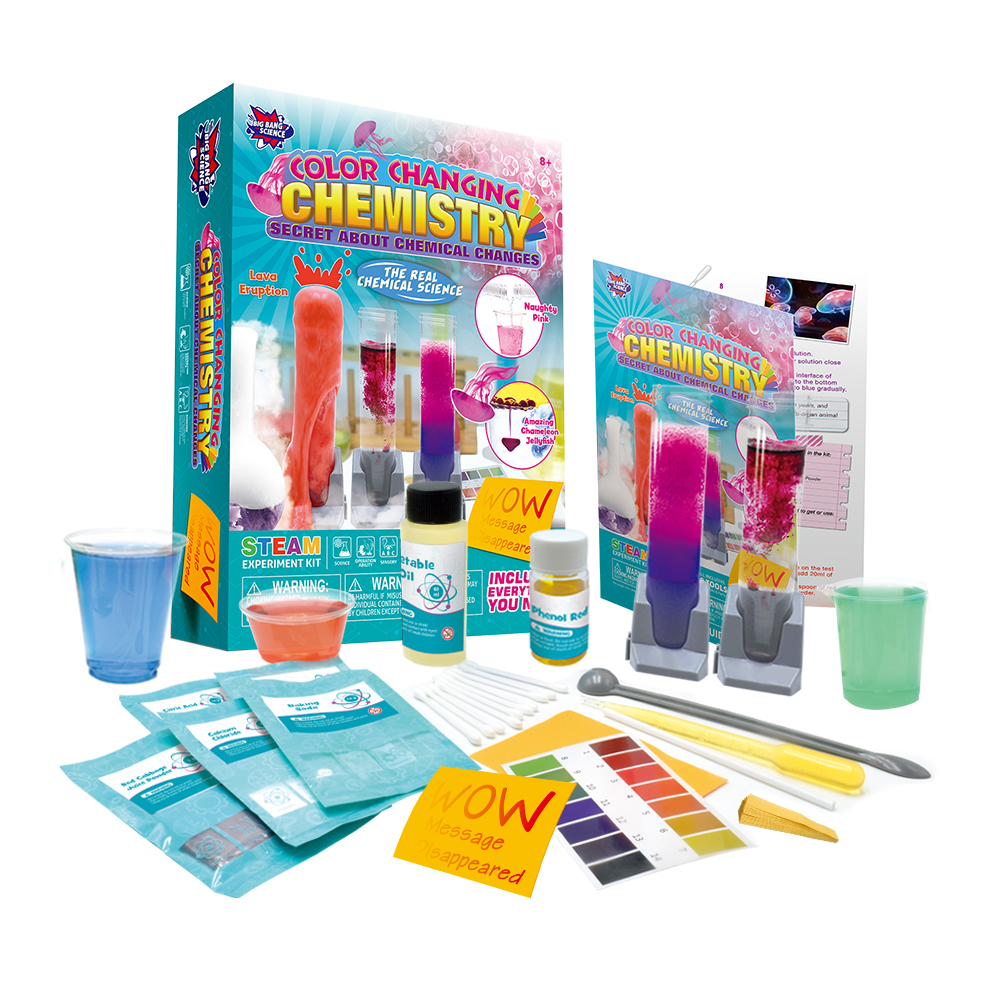 Chimie de changement de couleur