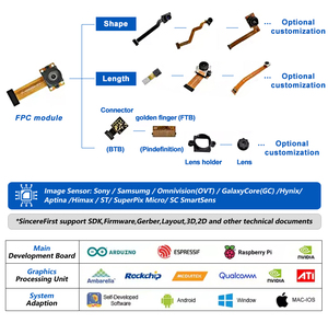 Precio de fábrica IMX219 Sensor MIPI 2,8mm Longitud focal Compatible Raspberry Pi V2 8MP 4K Mini Auto-Focus IP Drone Módulo de cámara - Product Image 6