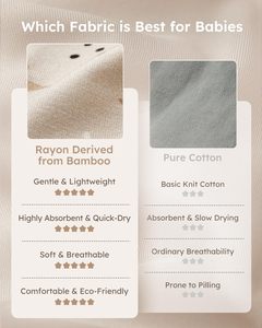 Sacco a pelo floreale in bambù Super morbido per neonati bambini piccoli con cerniera a 2 vie 1.0 Tog coperta invernale indossabile per 6-12 mesi bambino - Product Image 5