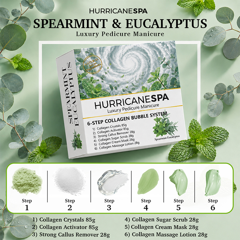 Spearmint & Eucalyptus
