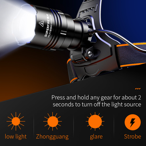 Đèn pha <span class=keywords><strong>LED</strong></span> có thể sạc lại 2300lumen hl31 mạnh mẽ đầu Đèn <span class=keywords><strong>LED</strong></span> Đèn pin đèn pha với 5 chế độ đèn cho cắm trại - Product Image 5