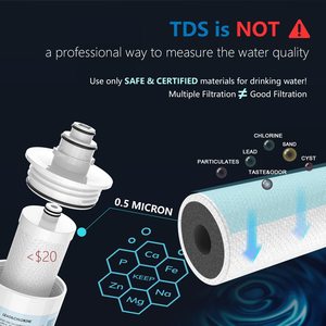 Reemplazo de filtro de agua Cartucho de filtro de 0,5 micras Cartucho de filtro CTO de carbono para sistema de fregadero de ósmosis inversa - Product Image 5
