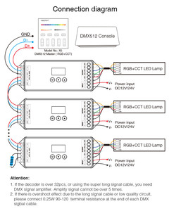 Умный светодиодный контроллер постоянного напряжения 5 каналов DMX512 RDM декодер/DMX master - Product Image 2